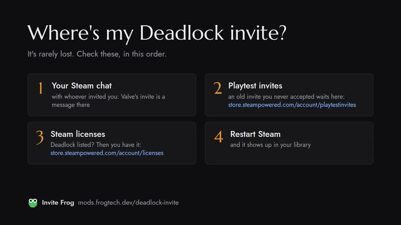 Where a Deadlock invite can be, in the order to check.