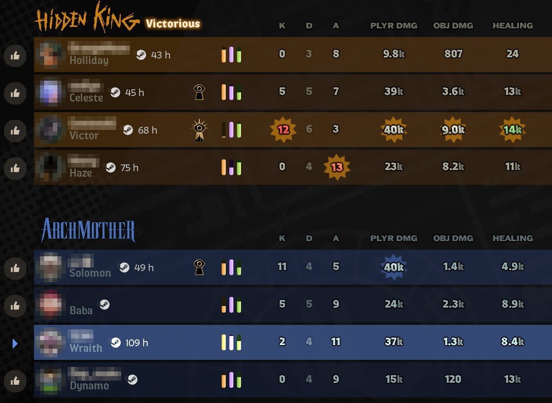 After a match: the Steam button and Deadlock hours next to each name (player names hidden here). No hours usually means the player's game details are private.