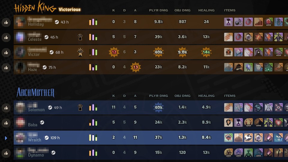 Steam Profiles & Hours for Deadlock
